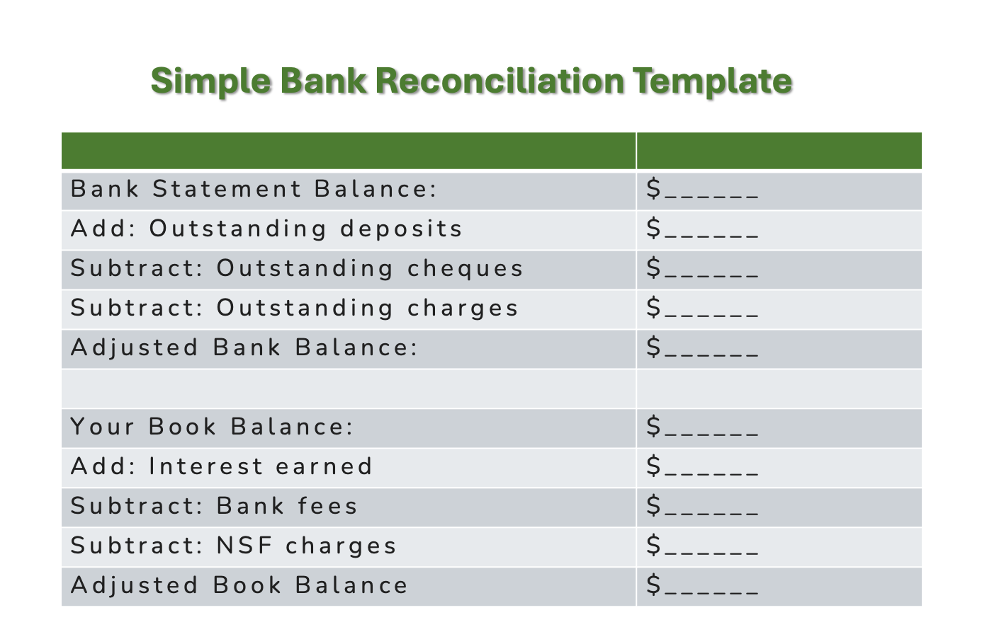 Smple Bank Reconciliation Template