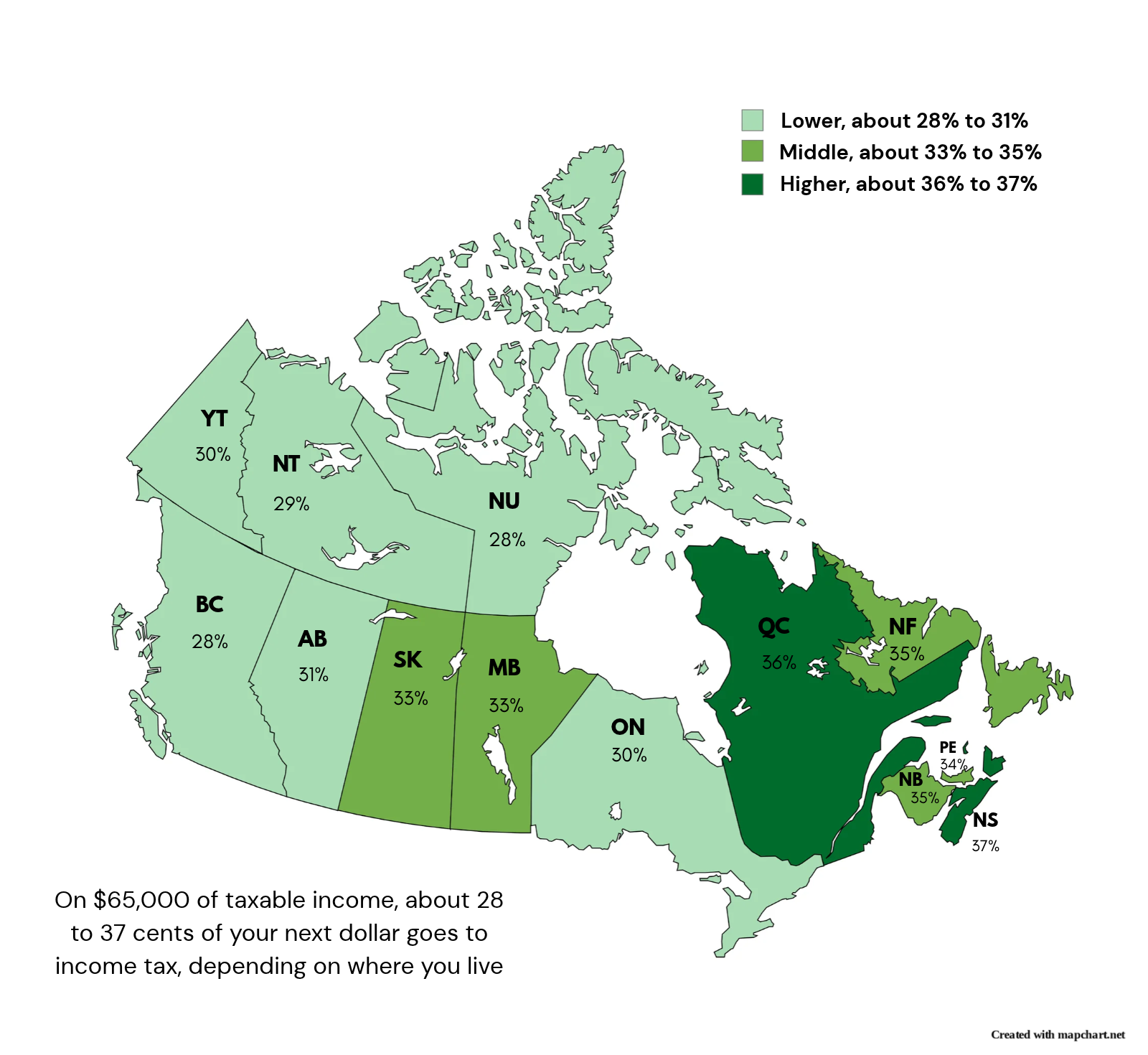 Map of of Canada's 2026 combined marginal tax rate at $65,000 of taxable income