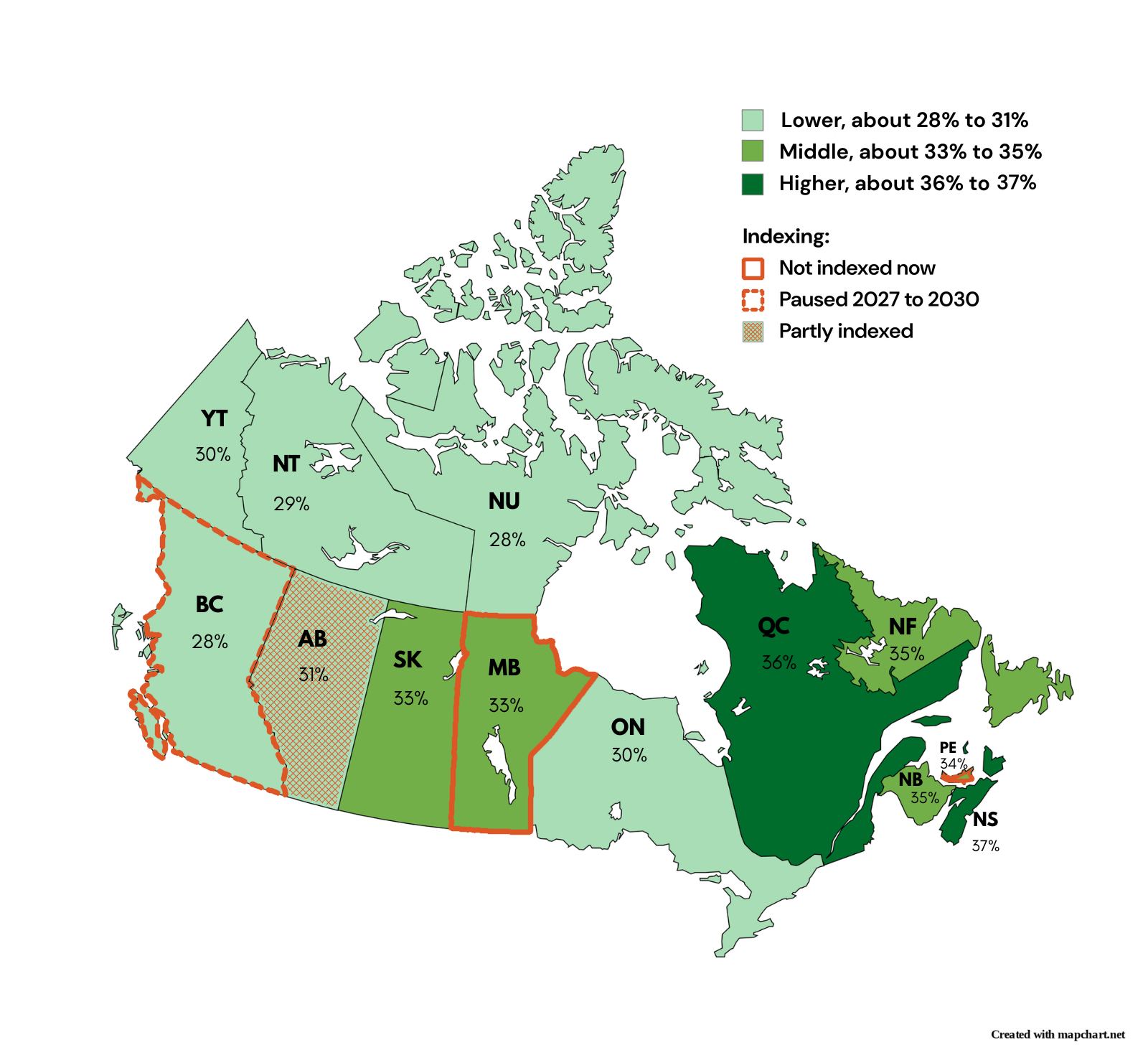 An overlay on marginal tax rates map to depict provincial bracket creep