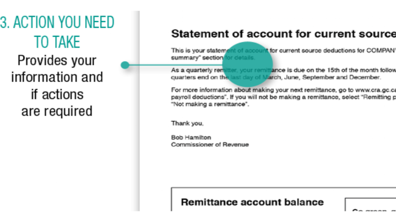 Statement of account for current source deductions