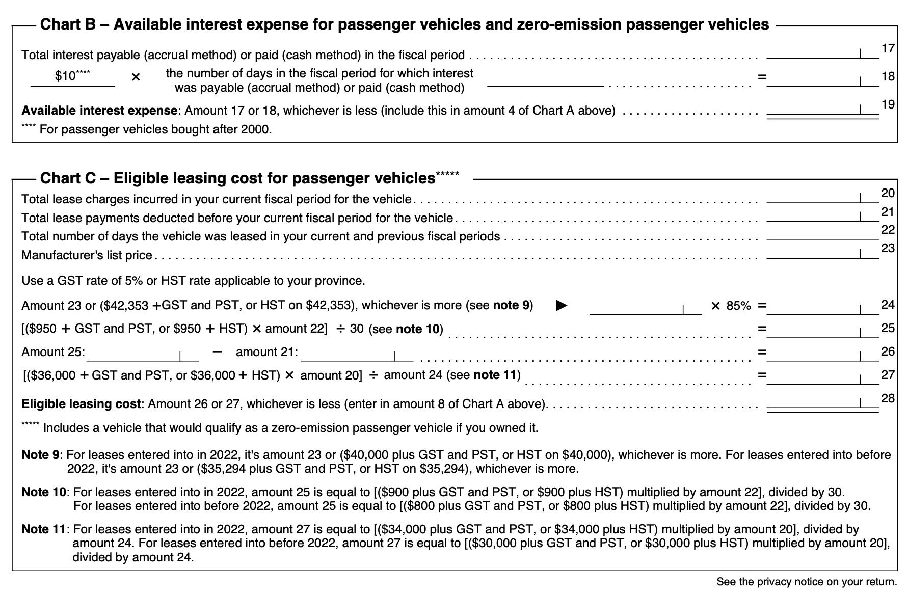 Chart BandC page 8 of T2125 form